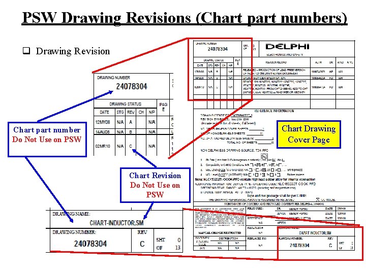 PSW Drawing Revisions (Chart part numbers) q Drawing Revision Chart Drawing Cover Page Chart