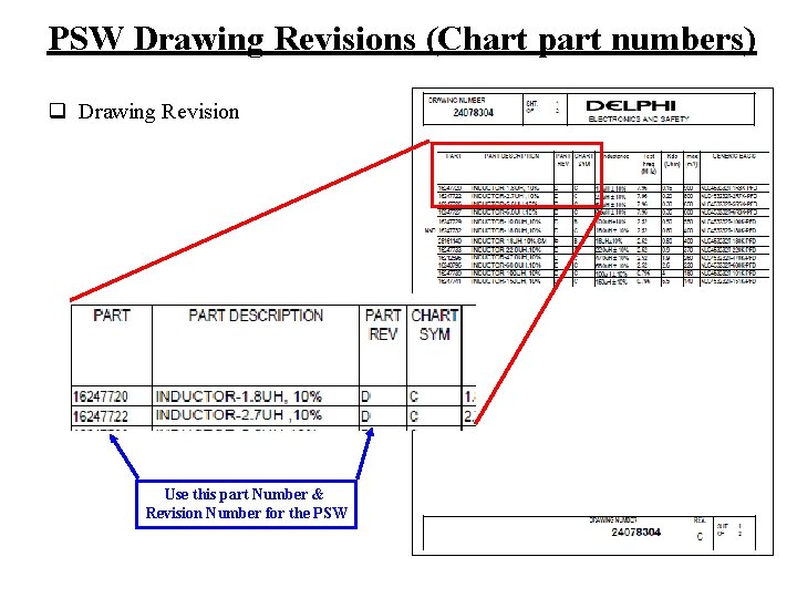 PSW Drawing Revisions (Chart part numbers) q Drawing Revision Use this part Number &