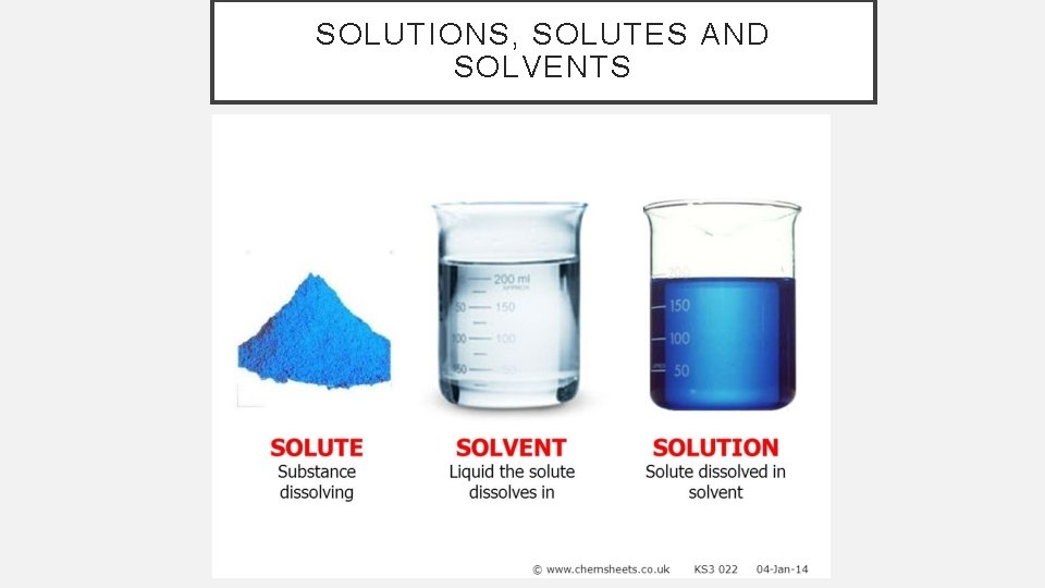 SOLUTIONS, SOLUTES AND SOLVENTS 