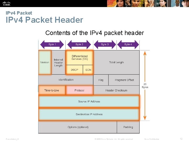 IPv 4 Packet Header Contents of the IPv 4 packet header Presentation_ID © 2008