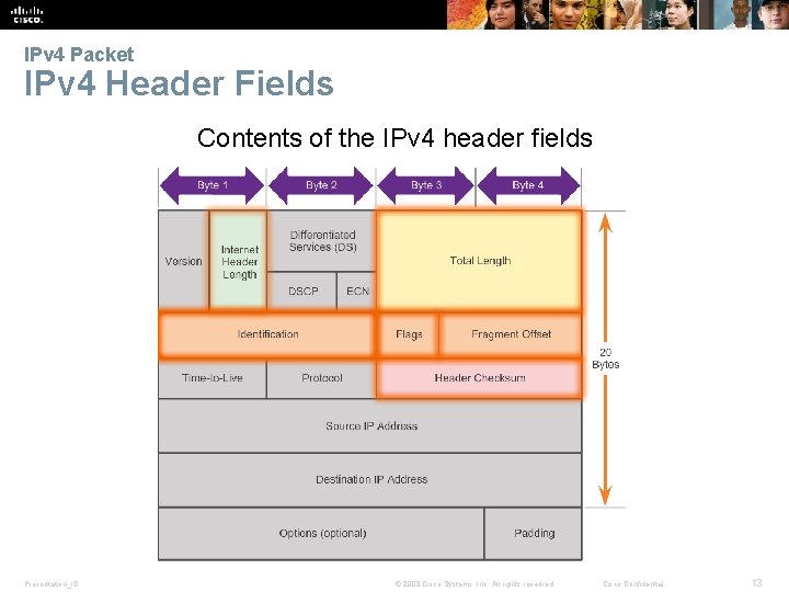 IPv 4 Packet IPv 4 Header Fields Contents of the IPv 4 header fields