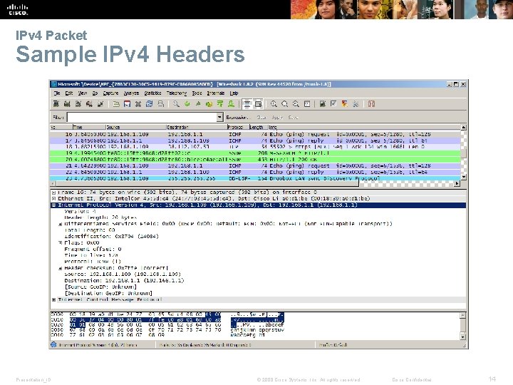 IPv 4 Packet Sample IPv 4 Headers Presentation_ID © 2008 Cisco Systems, Inc. All