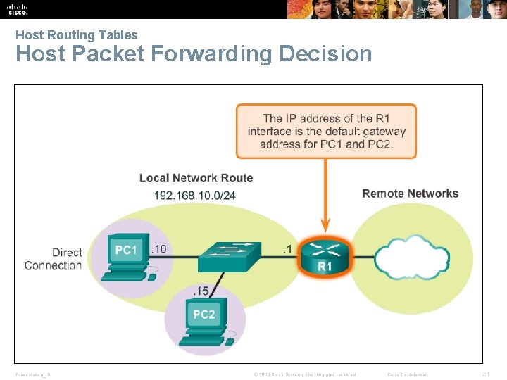 Host Routing Tables Host Packet Forwarding Decision Presentation_ID © 2008 Cisco Systems, Inc. All