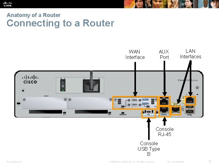 Anatomy of a Router Connecting to a Router WAN Interface AUX Port LAN Interfaces