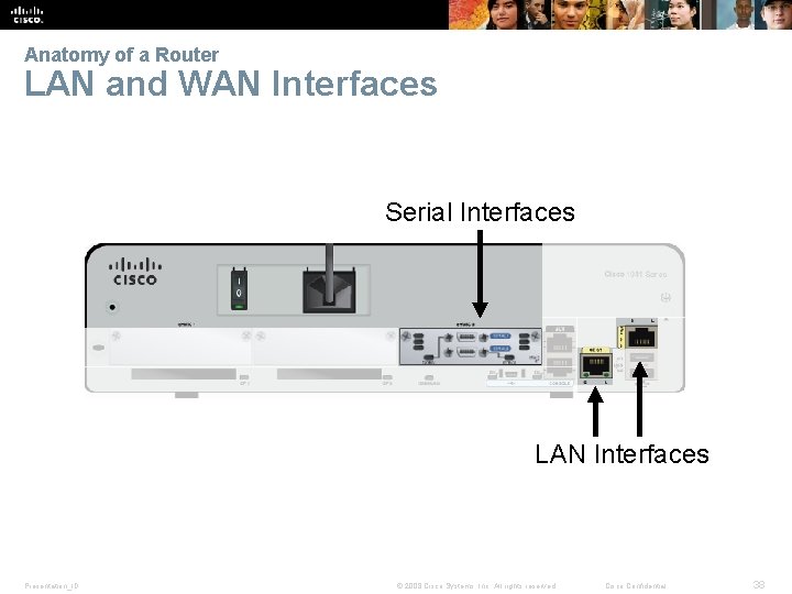 Anatomy of a Router LAN and WAN Interfaces Serial Interfaces LAN Interfaces Presentation_ID ©