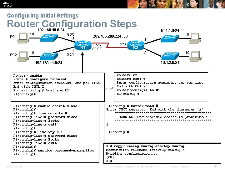 Configuring Initial Settings Router Configuration Steps 192. 168. 10. 0/24 PC 1 PC 2