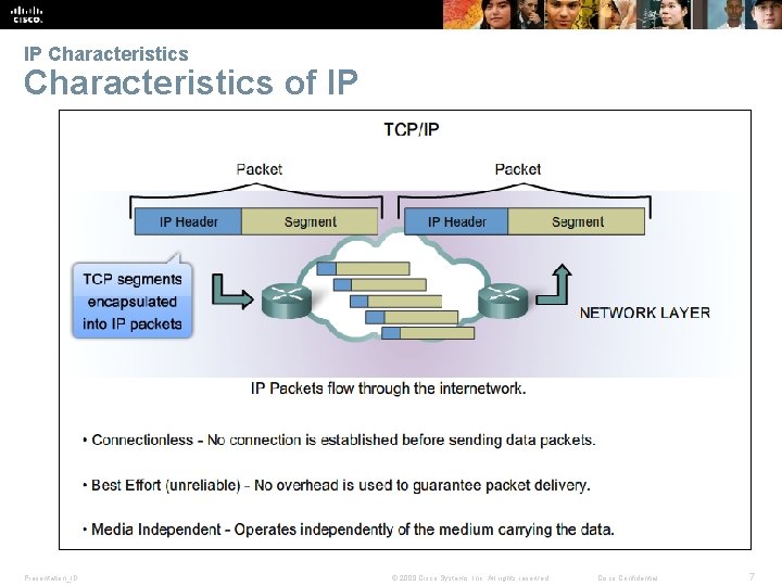 IP Characteristics of IP Presentation_ID © 2008 Cisco Systems, Inc. All rights reserved. Cisco