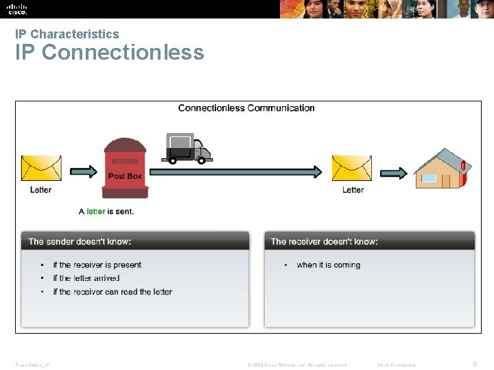 IP Characteristics IP Connectionless Presentation_ID © 2008 Cisco Systems, Inc. All rights reserved. Cisco