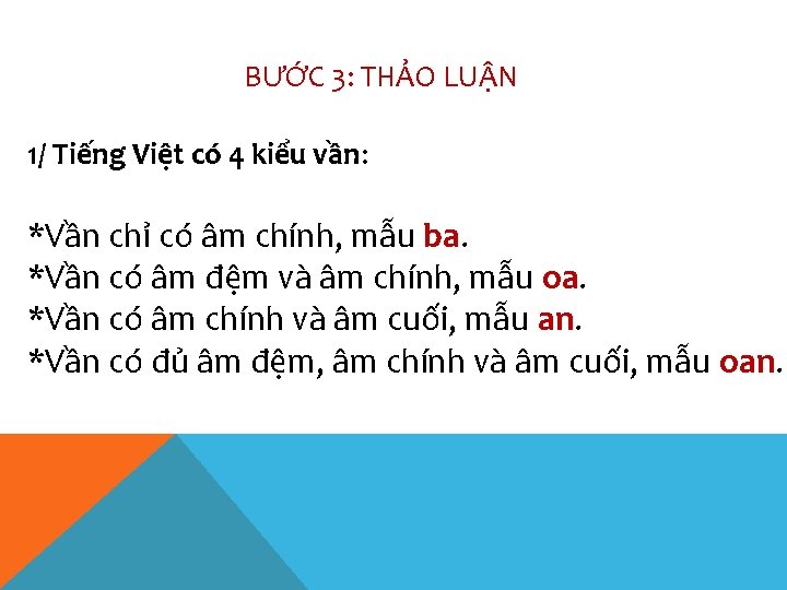 BƯỚC 3: THẢO LUẬN 1/ Tiếng Việt có 4 kiểu vần: *Vần chỉ có