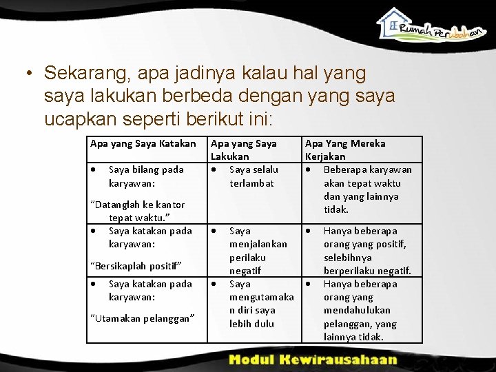 • Sekarang, apa jadinya kalau hal yang saya lakukan berbeda dengan yang saya • Sekarang, apa jadinya kalau hal yang saya lakukan berbeda dengan yang saya