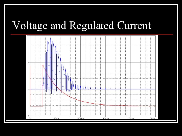 Voltage and Regulated Current 