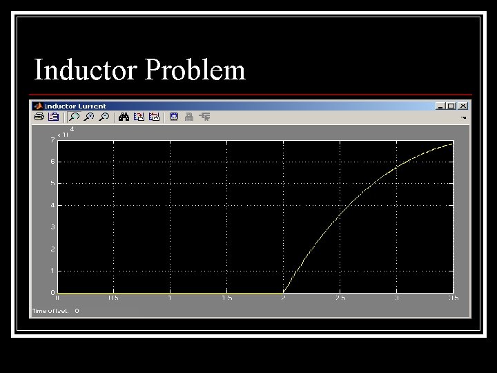 Inductor Problem 