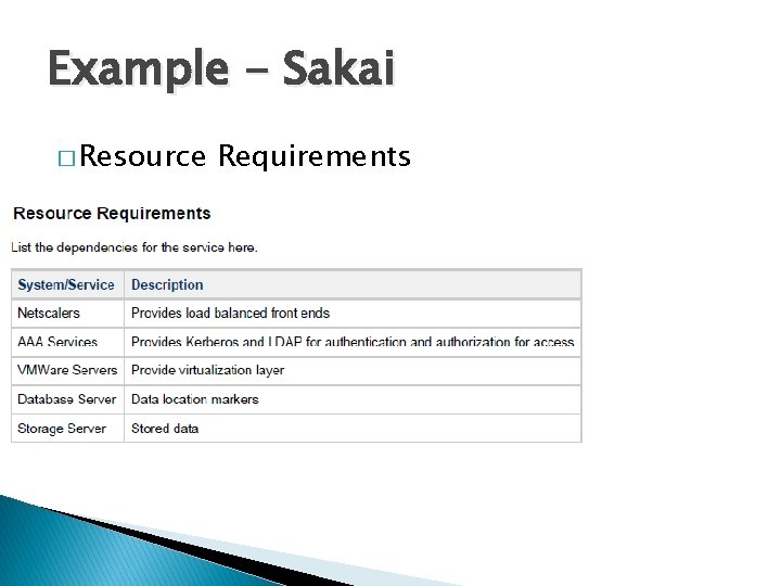Example - Sakai � Resource Requirements 