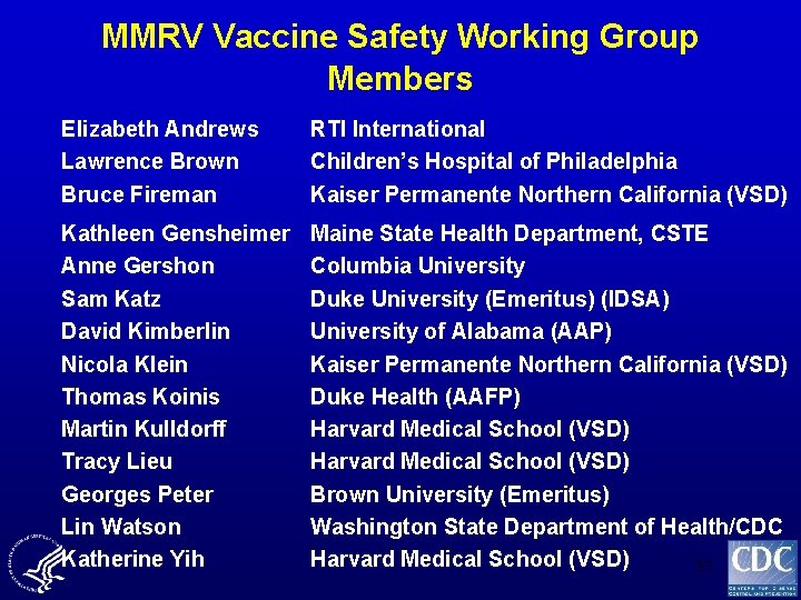 MMRV Vaccine Safety Working Group Members Elizabeth Andrews Lawrence Brown RTI International Children’s Hospital