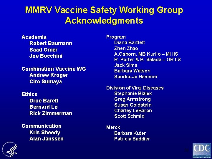 MMRV Vaccine Safety Working Group Acknowledgments Academia Robert Baumann Saad Omer Joe Bocchini Combination