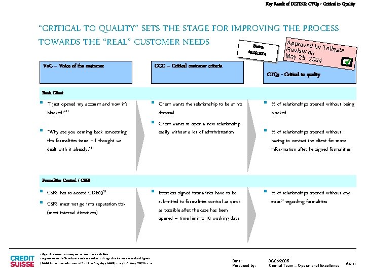 Key Result of DEFINE: CTQs - Critical to Quality “CRITICAL TO QUALITY” SETS THE