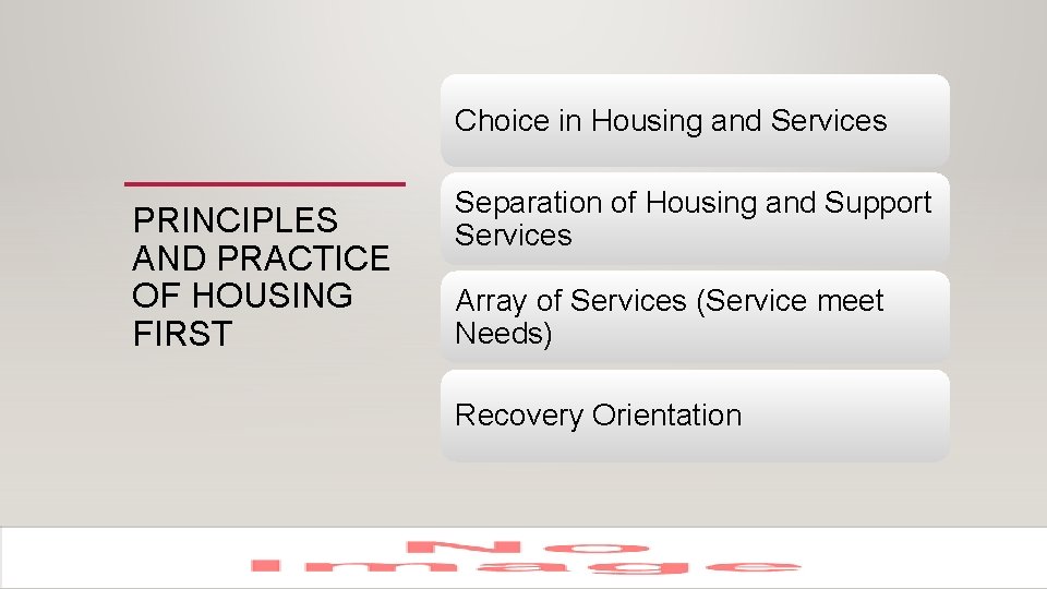Choice in Housing and Services PRINCIPLES AND PRACTICE OF HOUSING FIRST Separation of Housing