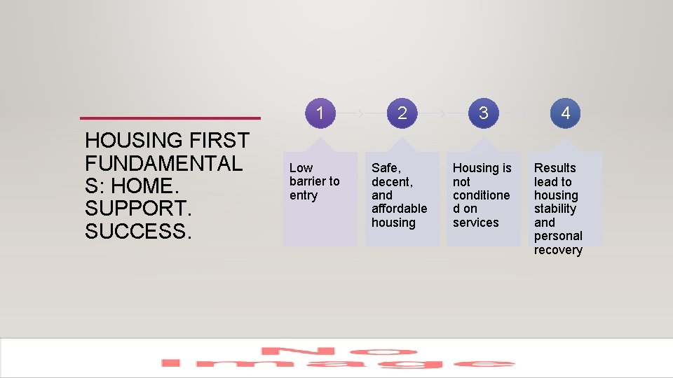 1 HOUSING FIRST FUNDAMENTAL S: HOME. SUPPORT. SUCCESS. Low barrier to entry 2 3