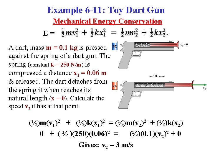 Example 6 -11: Toy Dart Gun Mechanical Energy Conservation E= A dart, mass m