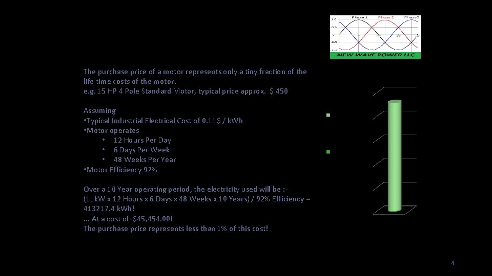 Motor Life Time Cost Example The purchase price of a motor represents only a