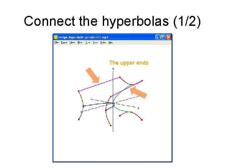 Connect the hyperbolas (1/2) The upper ends 