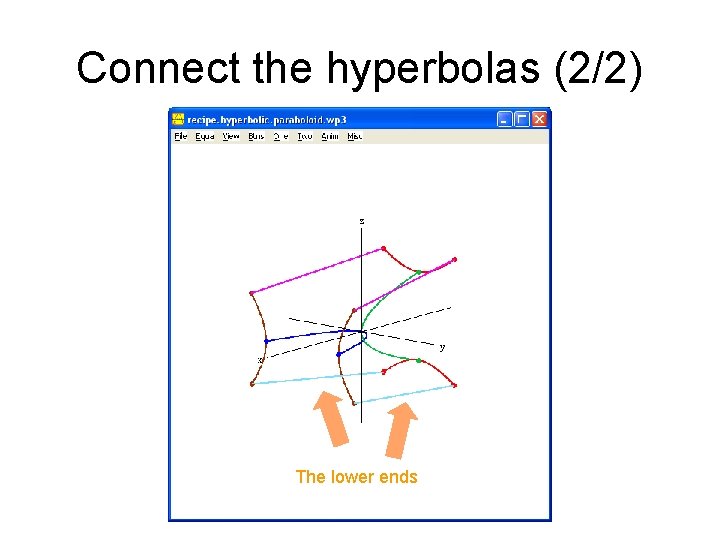 Connect the hyperbolas (2/2) The lower ends Connect the hyperbolas (2/2) The lower ends
