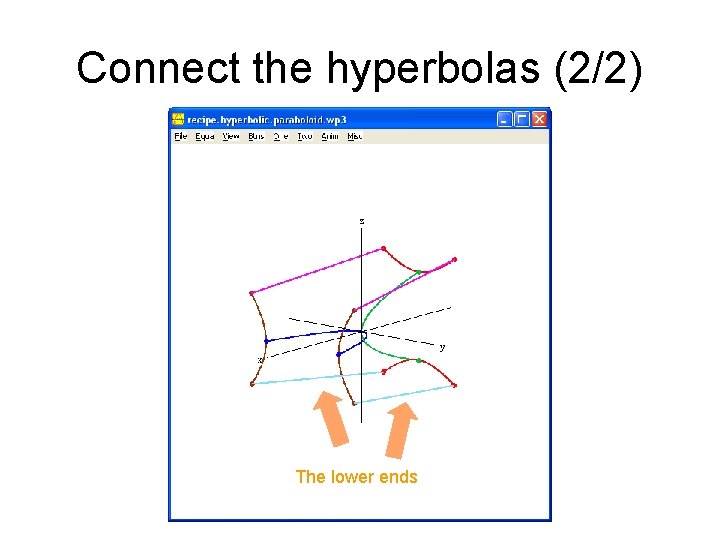 Connect the hyperbolas (2/2) The lower ends 