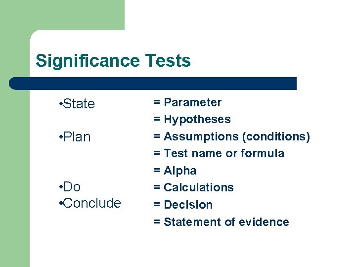 Significance Tests • State • Plan • Do • Conclude = Parameter = Hypotheses