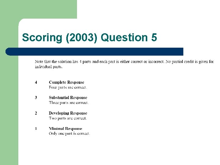 Scoring (2003) Question 5 
