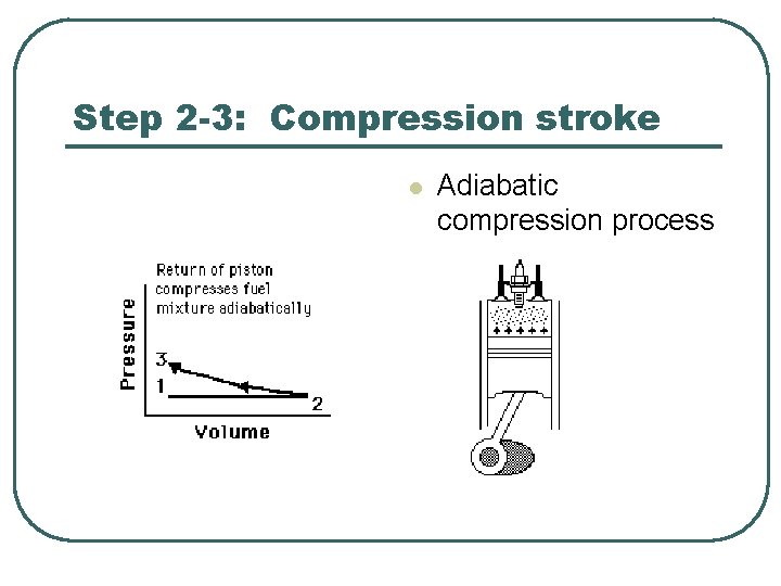 Step 2 -3: Compression stroke l Adiabatic compression process 