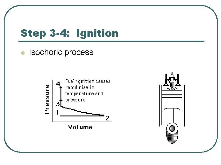 Step 3 -4: Ignition l Isochoric process 