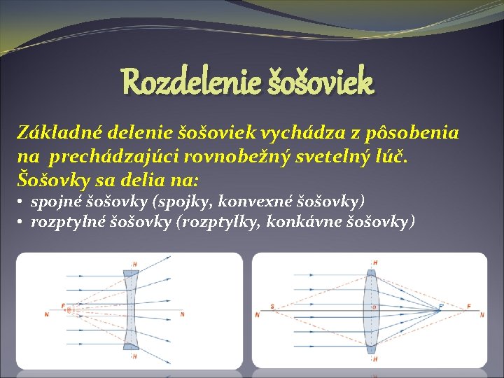 Rozdelenie šošoviek Základné delenie šošoviek vychádza z pôsobenia na prechádzajúci rovnobežný svetelný lúč. Šošovky