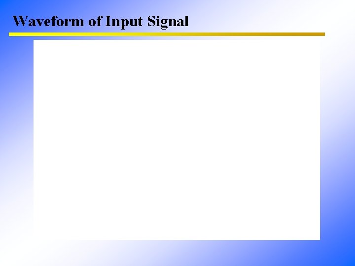 Waveform of Input Signal 