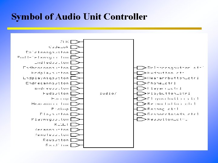 Symbol of Audio Unit Controller 