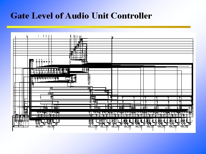 Gate Level of Audio Unit Controller 