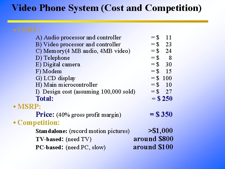 Video Phone System (Cost and Competition) • COST: A) Audio processor and controller B)