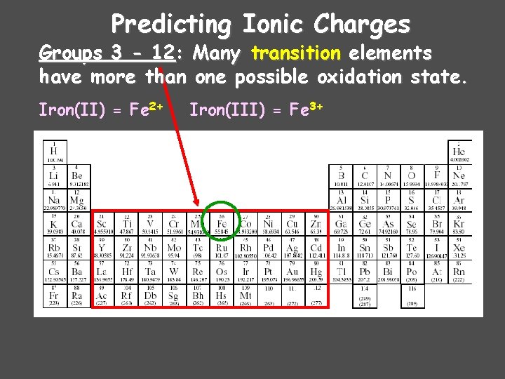 Predicting Ionic Charges Groups 3 - 12: Many transition elements have more than one