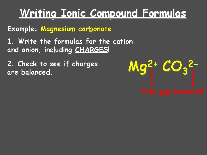 Writing Ionic Compound Formulas Example: Magnesium carbonate 1. Write the formulas for the cation
