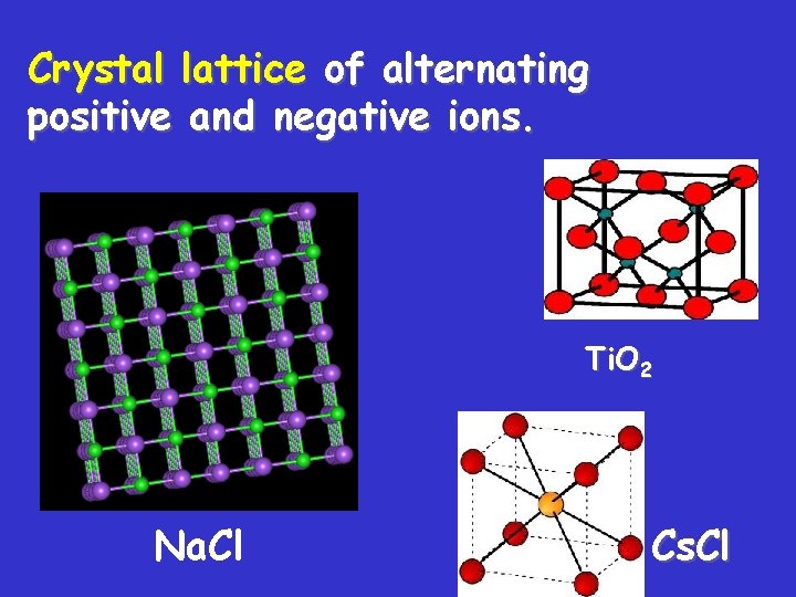 Crystal lattice of alternating positive and negative ions. Ti. O 2 Na. Cl Cs.