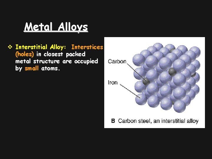 Metal Alloys v Interstitial Alloy: Interstices (holes) in closest packed metal structure are occupied