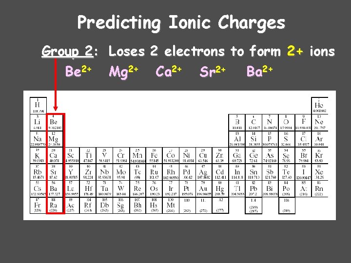 Predicting Ionic Charges Group 2: Loses 2 electrons to form 2+ ions Be 2+