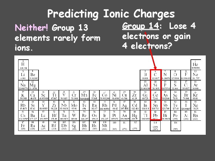 Predicting Ionic Charges Neither! Group 13 elements rarely form ions. Group 14: Lose 4