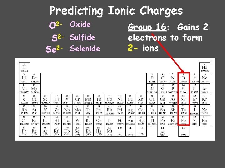 Predicting Ionic Charges O 2 - Oxide S 2 - Sulfide Se 2 -