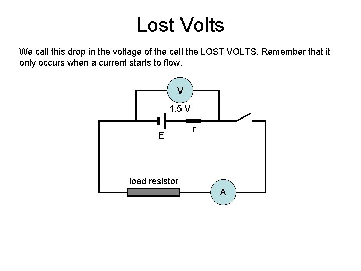 Lost Volts We call this drop in the voltage of the cell the LOST