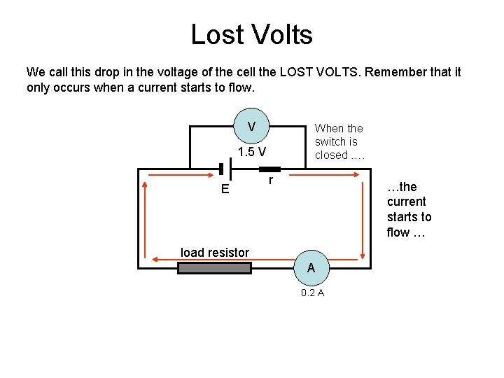 Lost Volts We call this drop in the voltage of the cell the LOST