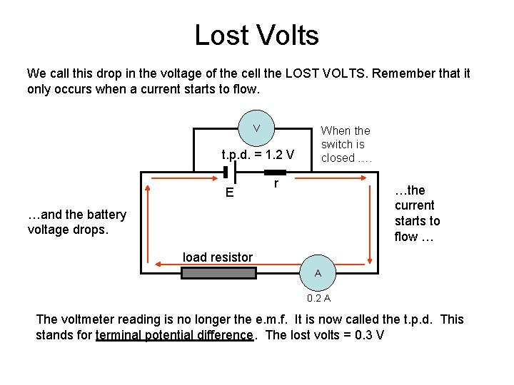 Lost Volts We call this drop in the voltage of the cell the LOST