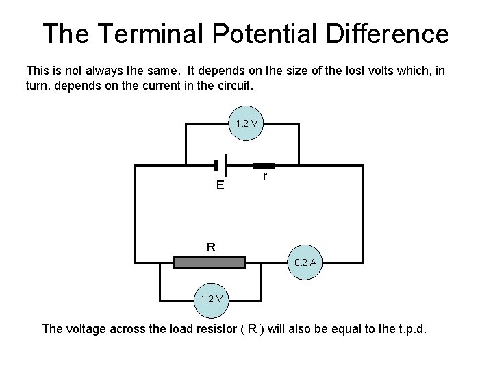 The Terminal Potential Difference This is not always the same. It depends on the