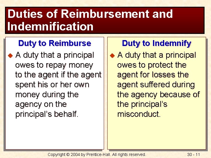 Duties of Reimbursement and Indemnification Duty to Reimburse u A duty that a principal