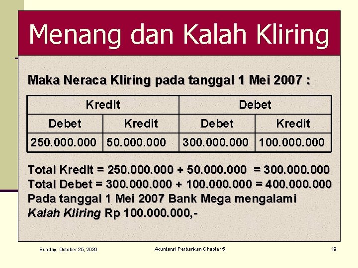 Menang dan Kalah Kliring Maka Neraca Kliring pada tanggal 1 Mei 2007 : Kredit