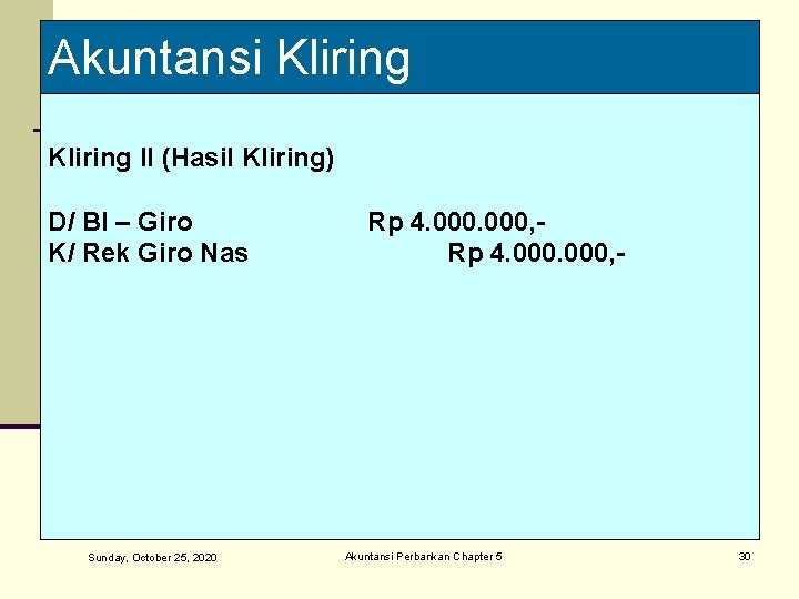Akuntansi Kliring II (Hasil Kliring) D/ BI – Giro K/ Rek Giro Nas Sunday,